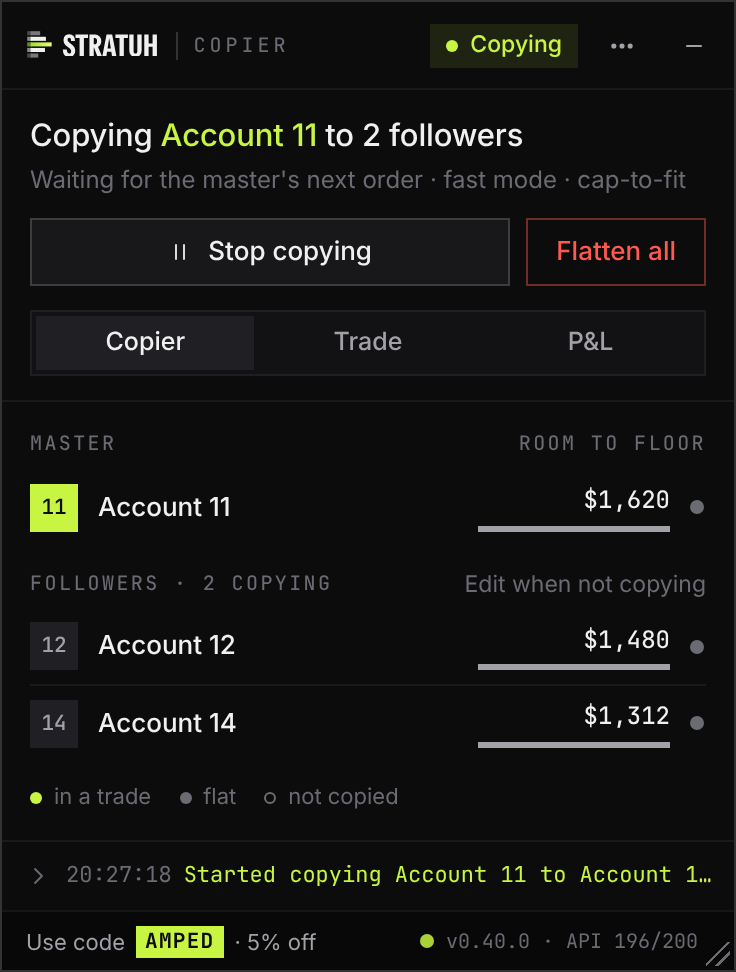 The Copier tab: Copying Account 11 to 2 followers, the master on top and two followers, one line each with the room to the floor.