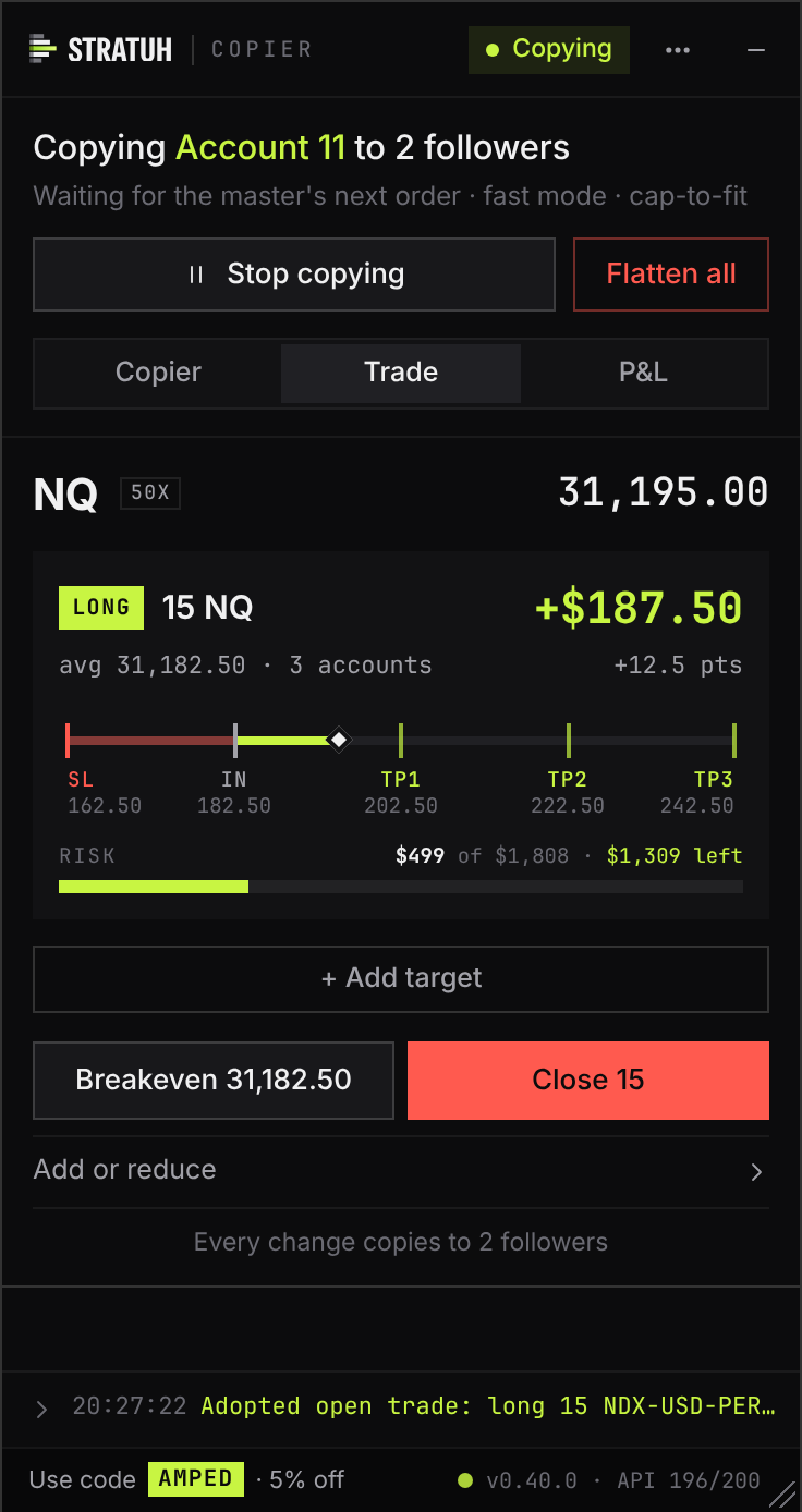 The Trade tab in a trade: long 15 NQ with live P&L, the stop, entry, price and targets on one bar, Breakeven and Close, and Add or reduce.