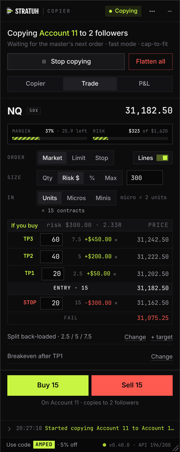 The Trade tab: margin and risk bars, Market, Limit or Stop with the Lines switch, Risk $300 sized to 15 contracts, the Buy side of the price ladder with three targets, entry, stop and fail price, and Buy and Sell.